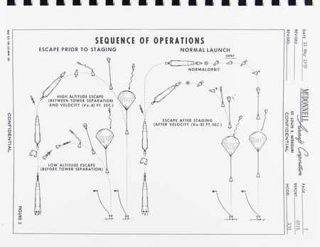 Lot #4010 Scott Carpenter's 'Project Mercury Indoctrination' NASA Manual - Image 4
