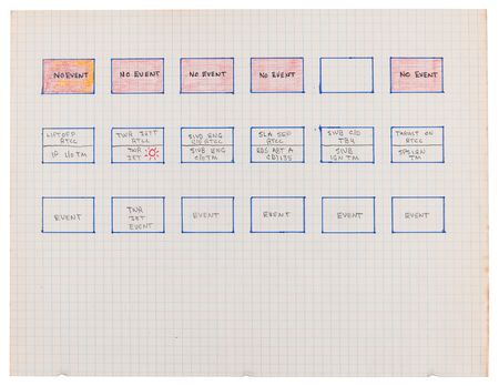 Lot #4364 Apollo-Soyuz: Ron Epps' Mission Control Console Binder - Image 3