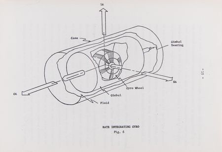 Lot #4321 Apollo Guidance Computer and Navigation Manufacture and Familiarization Manuals (4) - Image 6