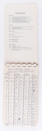 Lot #4054 Apollo 1 AGC Training Checklists (2) - Image 3