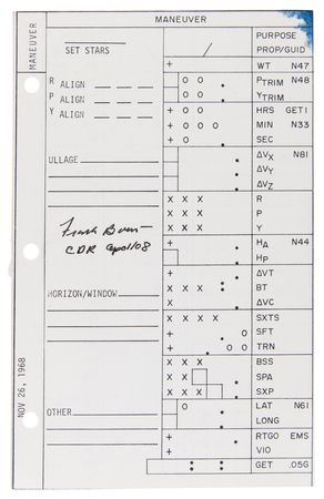Lot #4068 Apollo 8 'Updates' Book Page Signed by