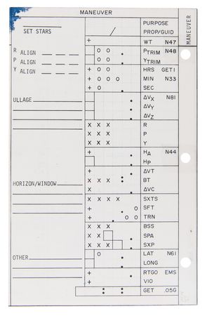 Lot #4068 Apollo 8 'Updates' Book Page Signed by Frank Borman [Attested to as Flown] - Image 2
