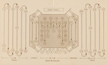 Lot #4137 Apollo 11 (6) Items from President Nixon's State Dinner - Image 5