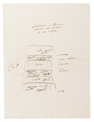 Lot #259 Alexander von Humboldt Autograph Letter Signed with Geological Sketches - Image 9