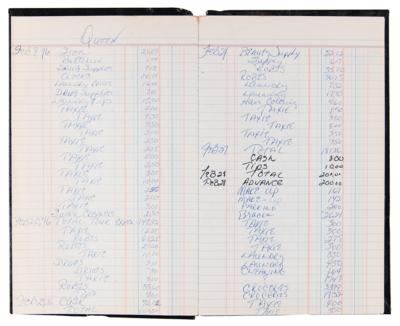 Lot #5109 Queen Signed 1976 ?A Night at the Opera Tour' Expense Book - Image 3