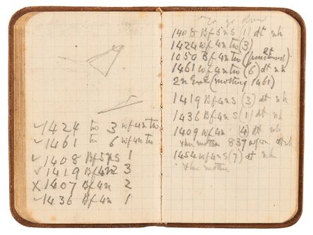Lot #232 Alexander Graham Bell Signed Check, Handwritten Notebook, and Ephemera - Image 4