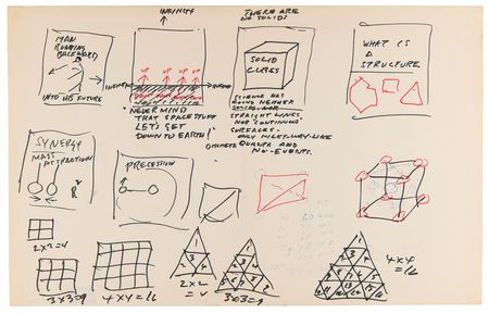 Lot #644 Buckminster Fuller (2) Oversized 'Spaceship Earth' Sketches - Image 3