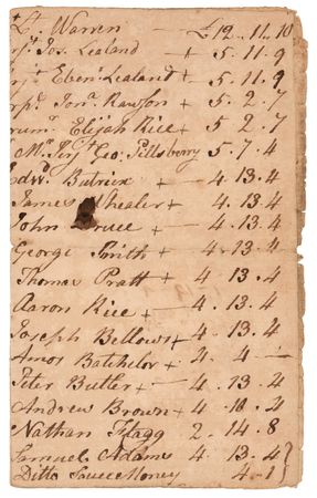 Lot #382 Lexington Alarm Minutemen Pay List (1775)