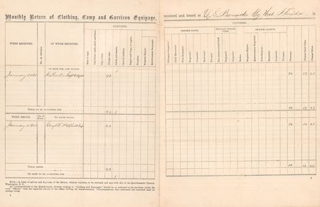 Lot #437 United States Army: 2nd United States Colored Infantry Regiment Monthly Return Booklet (1865) - Image 2
