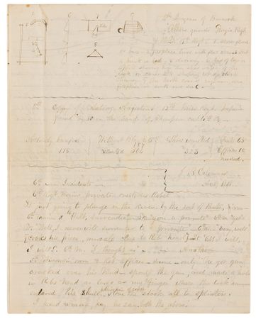 Lot #436 Union Soldier's Letter on the Second Battle of Rappahannock Station - Image 5