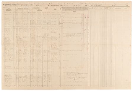 Lot #476 Civil War: New York Volunteer Muster Roll (1865) - Image 1