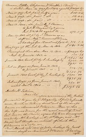 Lot #172 Constitution of the United States Complete Set of Signers (40) with Founding Fathers George Washington, Benjamin Franklin, Alexander Hamilton, and James Madison - Image 24