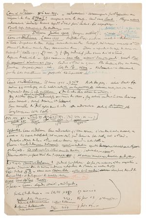 Lot #183 Henri Becquerel Handwritten Notes on Radioactivity - Image 2