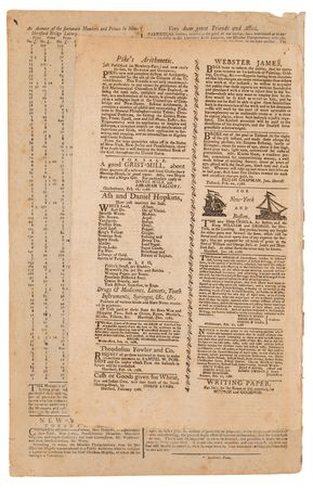 Lot #302 Massachusetts Ratifying Convention: The Connecticut Courant from March 10, 1788 Newspaper - Image 3