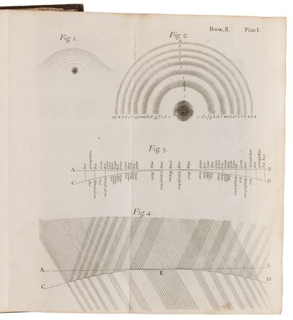 Lot #5040 Isaac Newton: Opticks: or, a Treatise of the Reflexions, Refractions, Inflexions and Colours of Light (First Edition, 1704) - Image 8