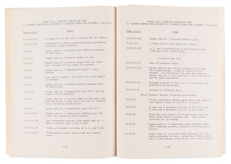 Lot #418 Apollo 13 Review Board Final Report Report - Image 4