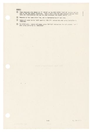 Lot #494 STS-51-D Checklist Page [Attested as Flown and from the Collection of Karol Bobko] - Image 1