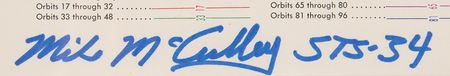Lot #483 Space Shuttle Mission and Groundtrack Charts (7) Signed by Astronauts, with Crippen, Lousma, and Springer - Image 7