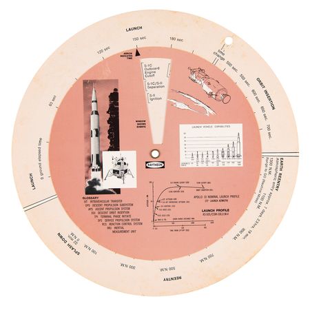 Lot #489 Tom Stafford Signed Apollo 10 Raytheon Mission Analyzer - Image 3