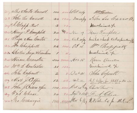 Lot #188 Cornelius Vanderbilt Signed Ledger Page - Image 3