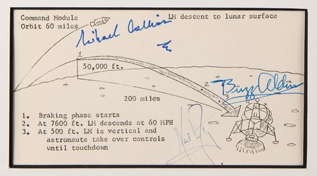 Lot #6119 Apollo 11 Crew-Signed Diagram and (3) Signed Photographs - Image 5