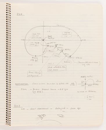 Lot #6110 Gordon Cooper's Apollo 10 Training and Checkups Notebook, Used Extensively by the Mission's Backup Commander - Image 3