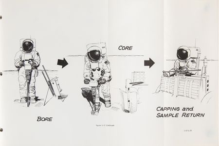 Lot #6391 Apollo Lunar Surface Drill Familiarization and Support Manual by Martin Marietta - Image 3