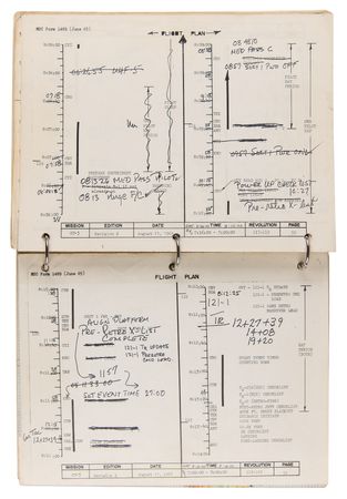 Lot #6032 Gemini 5 Flown Flight Plan with Extensive In-Flight Notations by Charles Conrad - Image 19