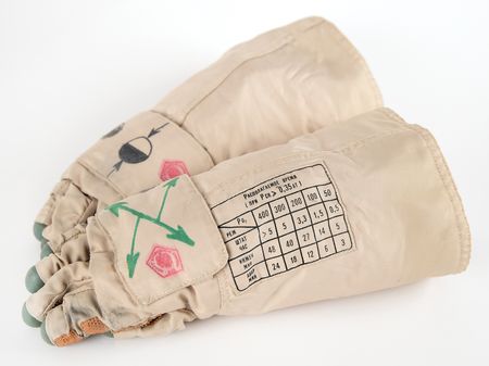 Lot #6513 Soyuz TM-23/Mir EO-21 Flown Orlan EVA Cosmonaut Space Suit Gloves - From the Personal Collection of Yuri Usachov - Image 5