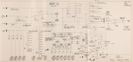 Lot #6413 Faith 7 Mission Control-Used Flight Controller's Handbook - From the Personal Collection of Gene Kranz - Image 7
