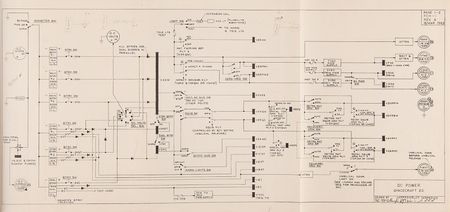 Lot #6413 Faith 7 Mission Control-Used Flight Controller's Handbook - From the Personal Collection of Gene Kranz - Image 9