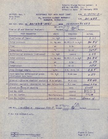 Lot #6400 Apollo Command Module LiOH Filter Assembly, Signed by 19 Apollo Astronauts - Image 9