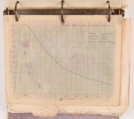 Lot #6005 Mercury Program Training Binder with (200+) Pages of Study Guides and Handwritten Notes (1959) - From the Personal Collection of Deke Slayton - Image 8