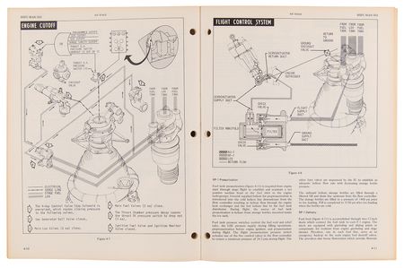 Lot #6090 Apollo 8 Saturn V Flight Manual (SA-503) - Image 3