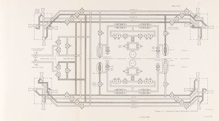 Lot #6394 Lunar Excursion Module (LEM) Familiarization Manual by Grumman (1964) - Image 4