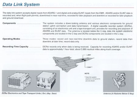 Lot #323 Lockheed SR-71 Blackbird UHF Communications Radio Frequency Indicator Gauge - Image 5