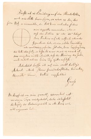 Lot #152 Carl Friedrich Gauss Rare Autograph Letter Signed, Requesting a Theodolite: 