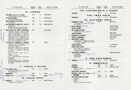 Lot #560 Joaquin Rodrigo Annotated and Signed Catalog - Image 4