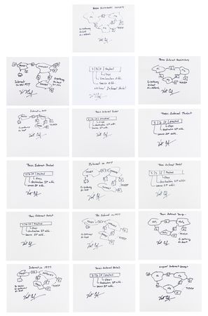 Lot #154 Vint Cerf Huge Lot of (42) Autographs - Sketches, Signed Photos, and Business Cards - Image 6