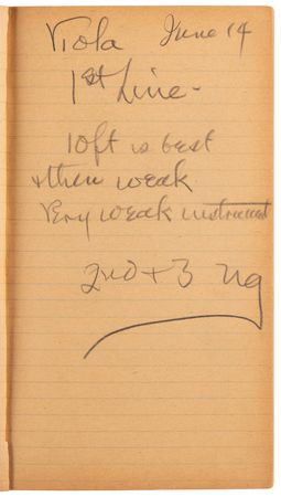 Lot #4085 Thomas Edison's Handwritten 