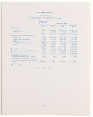 Lot #6238 Apple Computer, Inc. Original IPO Prospectus (December 12, 1980) with Original Preliminary Prospectus - Image 10