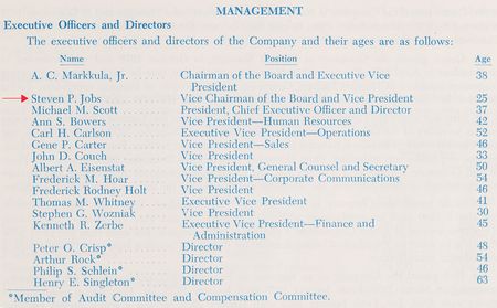 Lot #6238 Apple Computer, Inc. Original IPO Prospectus (December 12, 1980) with Original Preliminary Prospectus - Image 6