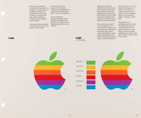 Lot #6161 Apple Computer 'Corporate Identity Guidelines' Manual (1985) - Image 2