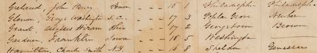 Lot #66 [U. S. Grant]: 1843 West Point Enrollment Register - Image 2