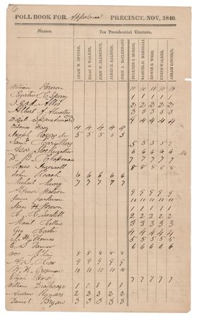 Lot #31 [Abraham Lincoln]: 1840 Illinois Presidential Elector Poll Book Page - Image 1