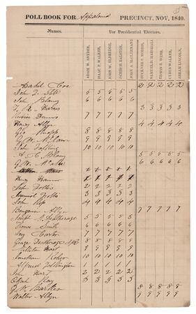 Lot #31 [Abraham Lincoln]: 1840 Illinois Presidential Elector Poll Book Page - Image 2