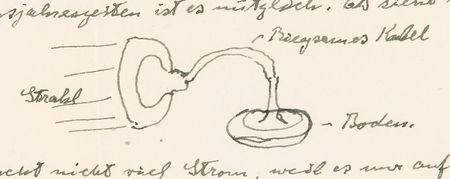 Lot #287 Albert Einstein Autograph Letter Signed to His Grandson: 