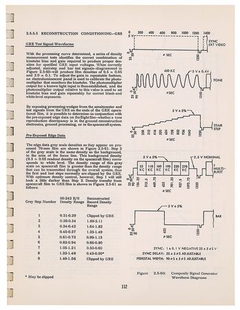 Lot #7518 Lunar Orbiter 1 Final Report, Volume II - Image 7