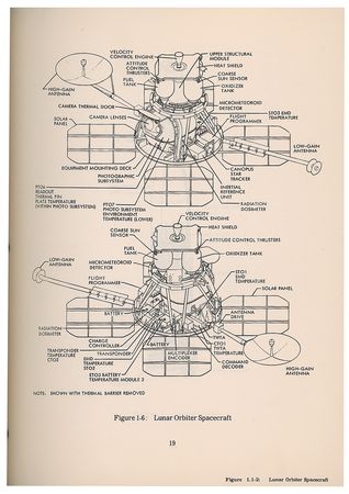 Lot #7536 Lunar Orbiter 3 Final Report, Volume III - Image 6