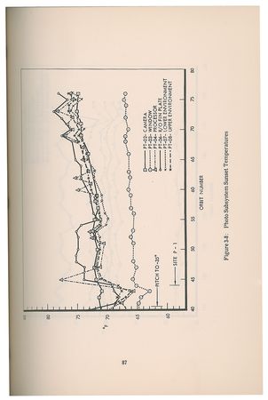 Lot #7536 Lunar Orbiter 3 Final Report, Volume III - Image 8